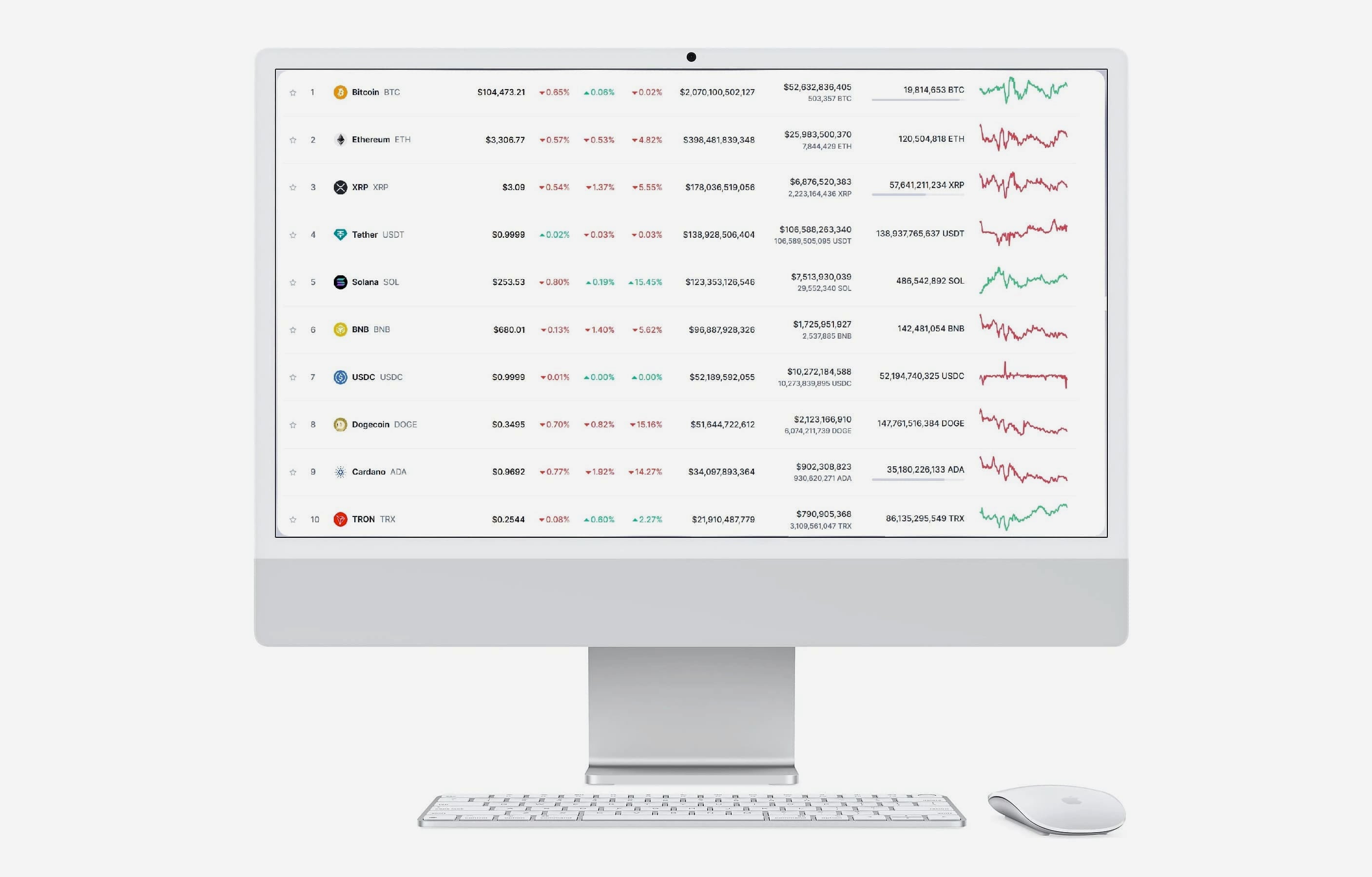 Arveluxi strategia trading