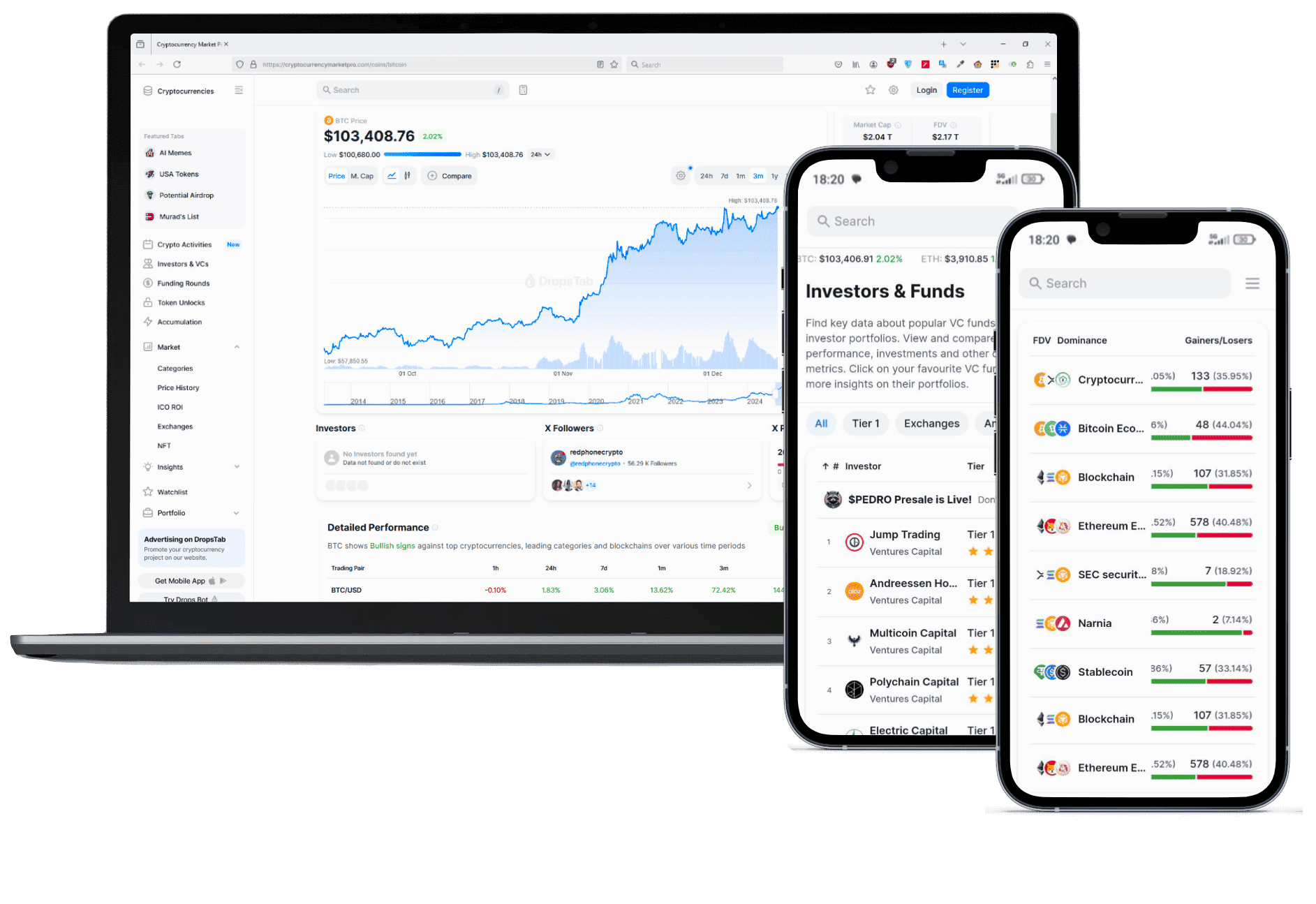 Arveluxi trading piattaforma